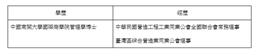 恭賀本公司總經理江啟靖先生當選中華民國營造工程工業同業公會全國聯合會理事長！