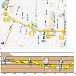 高雄都會區大眾捷運系統都會線(黃線) YC03標土建、設施機電及軌道統包工程