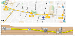 Kaohsiung Metropolitan Area Mass Rapid Transit System Metropolitan Line (Yellow Line) YC03 standard civil engineering, facility electromechanical and track turnkey project